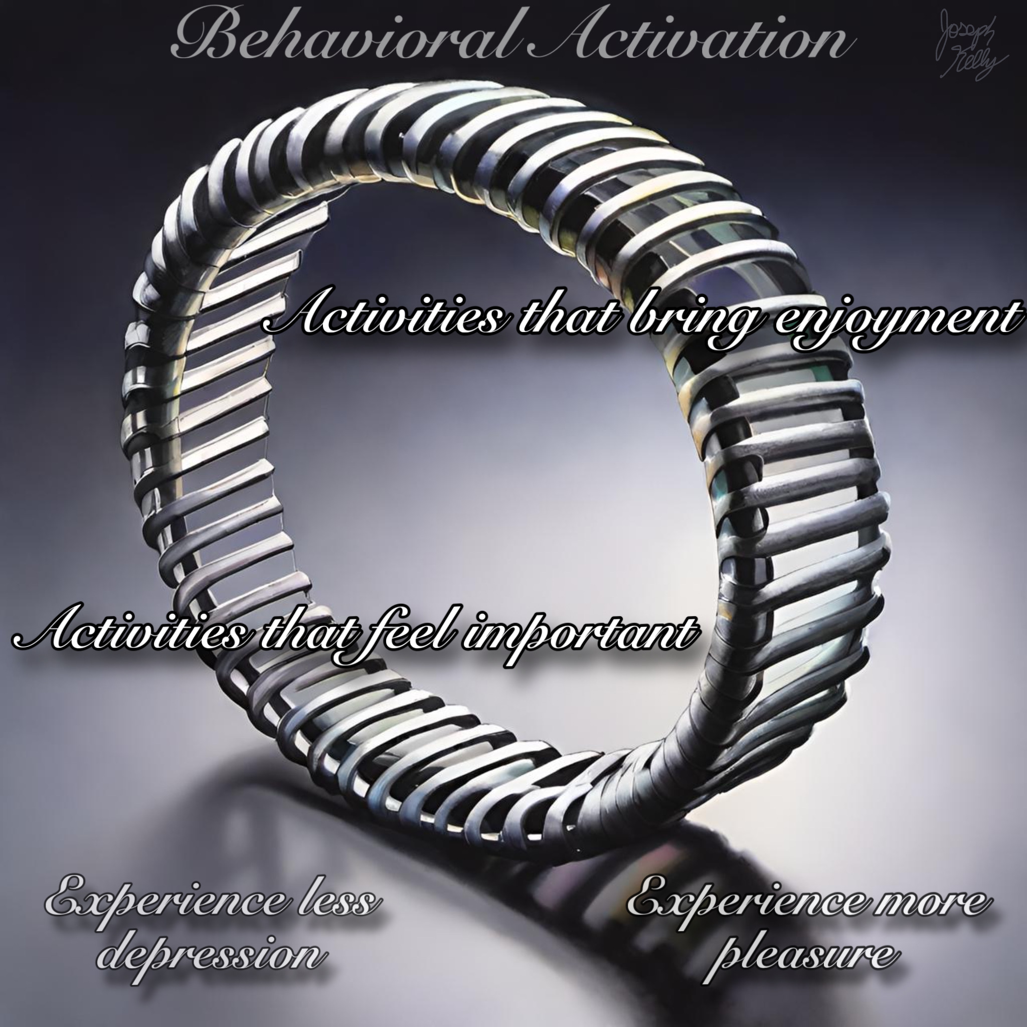 A metal hamster wheel with the steps of behavioral activation written on either side